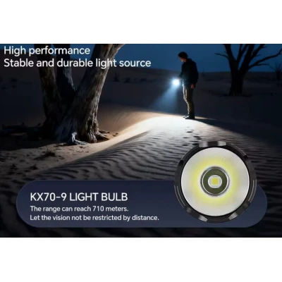 Lanterna de mana profesionala LED YEMAO YM 98K 2 0 de 5200 Lumeni USB Zoom metalica