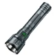 Lanterna de mana profesionala YEMAO YM A10 LED HP70 USB cu 3 Filtre Colorate metalica