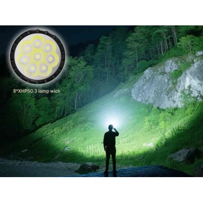 Lanterna de mana profesionala cu maner YEMAO YM A820 cu 8 led XHP metalica