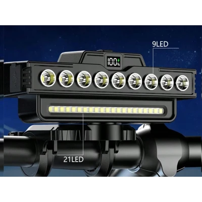 Far LED pentru Bicicleta multifunctional cu Claxon Suport Telefon Reincarcabil USB 30 LED