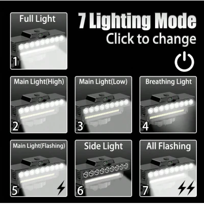 Far LED pentru Bicicleta multifunctional cu Claxon Suport Telefon Reincarcabil USB 30 LED