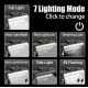 Far LED pentru Bicicleta multifunctional cu Claxon Suport Telefon Reincarcabil USB 30 LED