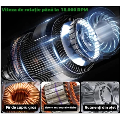 Motocoasa Electrica cu 2 acumulatori 36V de 18000 RPM accesorii incluse verde