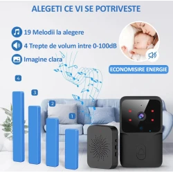 Sonerie wireless cu camera rezolutie video HD 720p vedere nocturna microfon bidirectional apel vocal si video