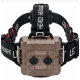 Lanterna de cap profesionala LED WH 2304 puternica zoom reglabil