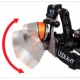 Lanterna de cap profesionala LED WH 2304 puternica zoom reglabil