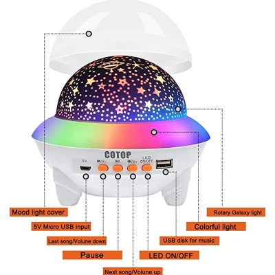 Proiector LED Crystal Magic Ball Light cu Boxa Bluetooth si Telecomanda Lumina RGB