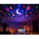 Proiector LED Crystal Magic Ball Light cu Boxa Bluetooth si Telecomanda Lumina RGB