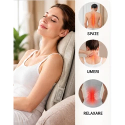 Perna de Masaj pentru Spate si Umeri JBY 6606 design ergonomic portabila