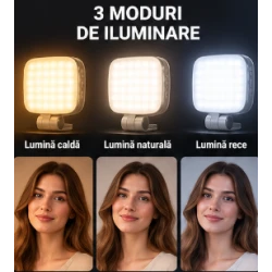 Lumina LED Magnetica pentru Telefon cu 40 LED si 3 Moduri de Lumina AS 32729