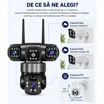 Camera de Supraveghere JE 195 Solara 4G cu 3 Obiective 3 Ecrane PTZ 355 de 12MP WiFi SIM Audio Bidirectional si Vedere Nocturna