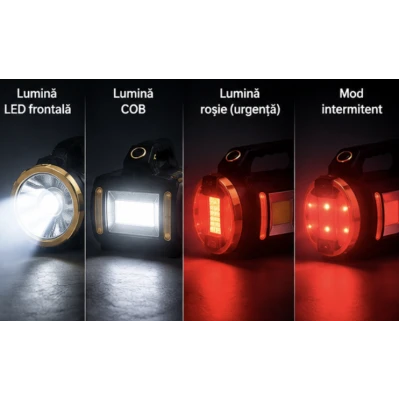 Lanterna LED Multifunctionala T 925B de 10W LED Alb si Rosu COB reincarcabila USB pentru Urgente si Camping