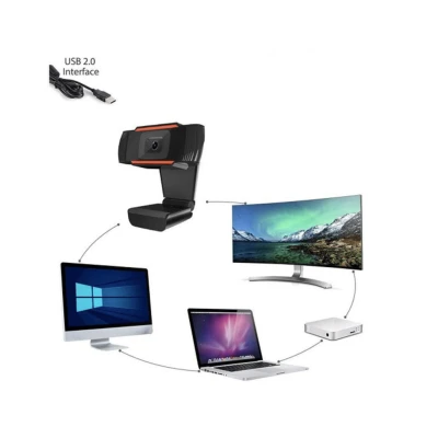 Camera Web Full HD 1080P USB Plug si Play Microfon Integrat Unghi Larg pentru PC si Laptop