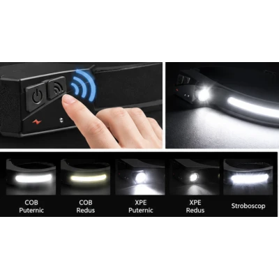Lanterna de Cap LED cu acumulator Intern senzor de miscare banda COB + LED XPE 350 Lumeni