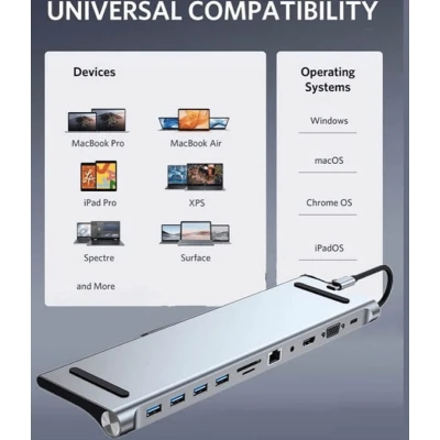 Adaptor Hub Multiport 11 in 1 USB C Docking Station pentru Laptop Q HU990