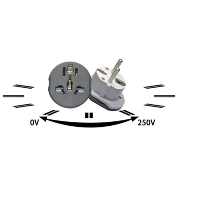 Adaptor priza universal QDC16 protectie scurt circuit 250V/16A