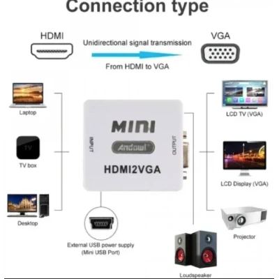 Adaptor Q JC145 Mini Convertor VGA La HDMI Full HD 1080p Video Si Audio Stereo