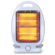 Aeroterma portabila LQ001 putere 800w
