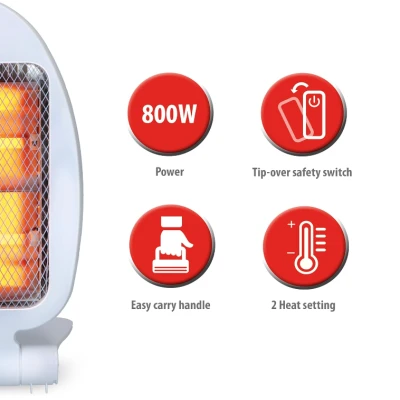 Aeroterma portabila LQ001 putere 800w