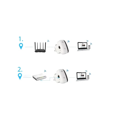 Amplificator M300  Wireless-N WiFi Repeater WPS