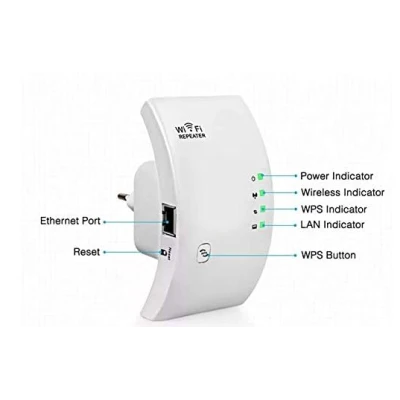 Amplificator retea semnal Wireless H 300