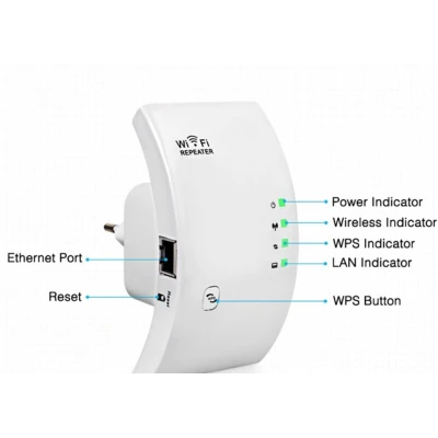 Amplificator wifi Andowl Q 9D functie repeater WiFi 2.4Ghz 100Mbps alb