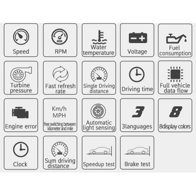 Aparat diagnosticare si afisaj informatii bord P15 pe parbriz digital OBD2 de tip HUD display pentru bord 