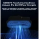 Aspirator portabil reincarcabil Andowl Q CM8 pentru acarieni si praf