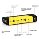 Baterie portabila 50800 mAh cu iluminare LED + starter extern auto