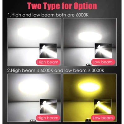 Bec LED H4 MOTO cu RADIATOR si doua faze 5730 led SMD putere 140W temperatura 6000K 12000 lumeni