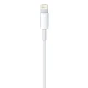 Cablu de Date si Incarcare IPHONE 1.5m