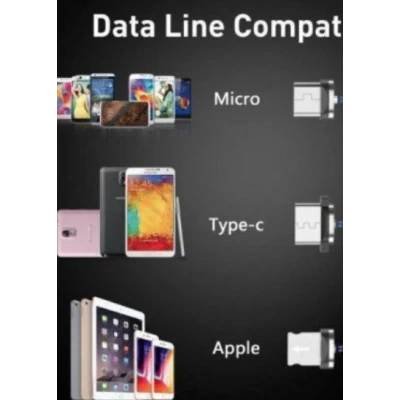 Cablu magnetic 3 in 1 incarcare si transfer date telefon Lightning Micro USB Type C