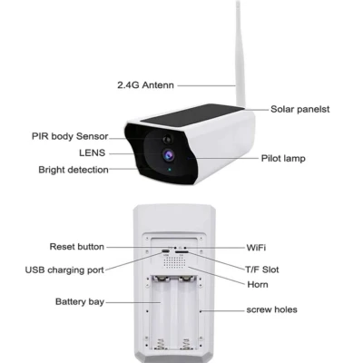 Camera inteligenta WiFi cu panou solar
