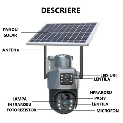 Camera Supraveghere cu Panou Solar 4G PTZ Dual Lens Exterior Rezolutie 2K zoom 10x Optic vedere nocturna GRI