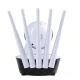 Camera supraveghere wifi cu 5 antene