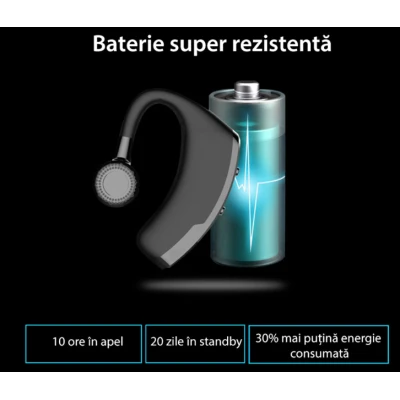 Casca wireless S109 Bluetooth 5.0 Reducerea zgomotului Negru
