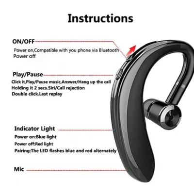 Casca wireless S109 Bluetooth 5.0 Reducerea zgomotului Negru