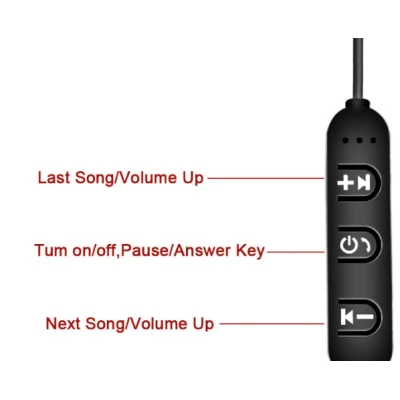 Casti audio Bluetooth sport stereo cu suport magnetic rosu auriu