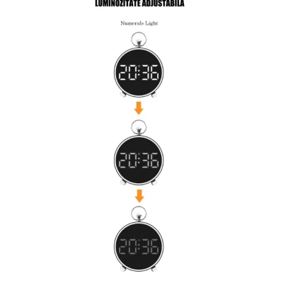 Ceas digital de masa si de perete GH8029 calendar temperatura alarma activare Vocala