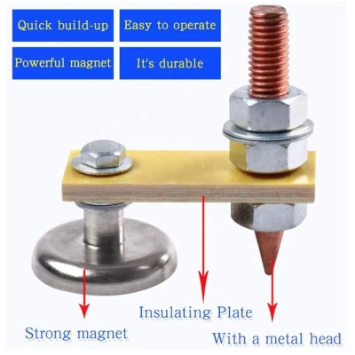 Clema magnetica pentru sudura 60 x 65 mm