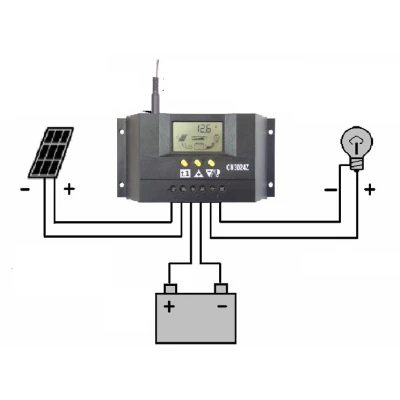Controler solar 30A CM3024Z / 12V-24V regulator pentru panou fotovoltaic