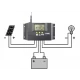 Controler solar 30A CM3024Z / 12V-24V regulator pentru panou fotovoltaic