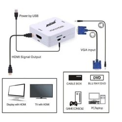 Convertor HDMI la VGA 4K cu audio Q JC144