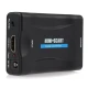 Convertor semnal video HDMI la SCART QY V06 FullHD 1080p
