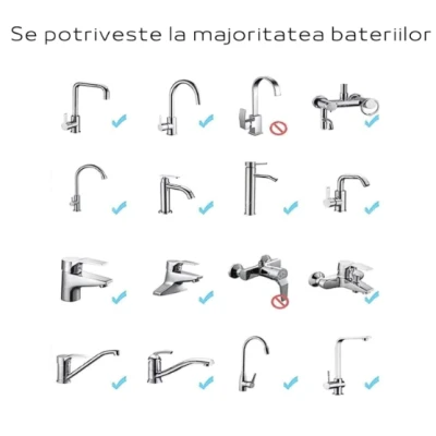 Extensie rotativa pentru robinet cu multiple moduri de curgere a apei