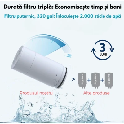 Filtru retinere impuritati apa Alb