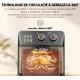 Friteuza cu aer cald retro (cuptor electric) cu prajitor de paine cuptor cu convectie de 12 l pentru casa