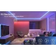 Kit Banda LED RGB cu Telecomanda 300 LED uri Lungime 5m 220V BS