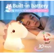Lampa de veghe pentru copii unicorn 16 culori dimabila