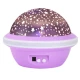 Lampa de veghe rotativa cu proiectie de stele si luna model planeta ROZ